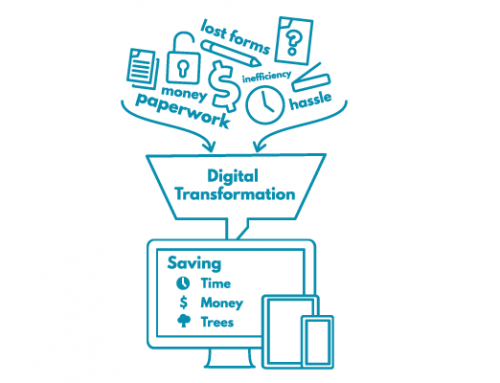 Paperless pathways provide business insights